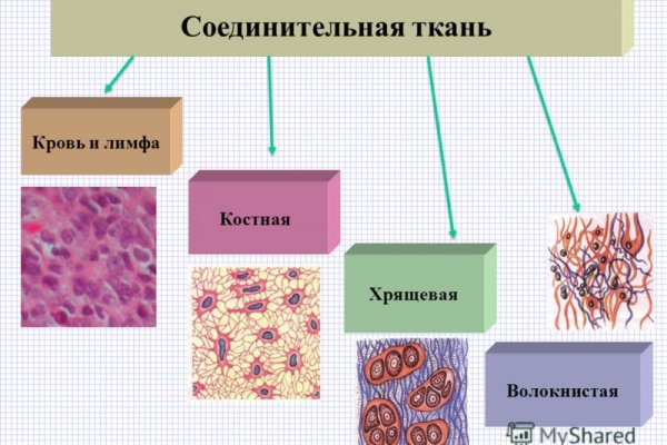 Омг 4